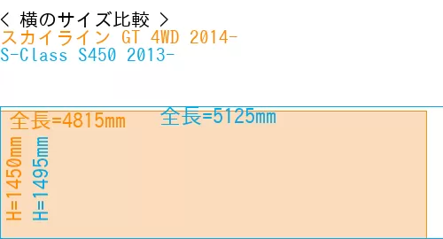 #スカイライン GT 4WD 2014- + S-Class S450 2013-